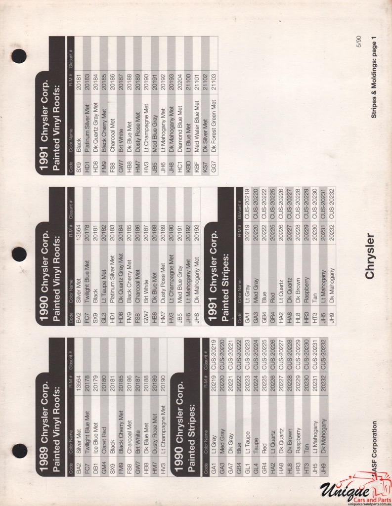 1989 Chrysler Paint Charts RM 16
